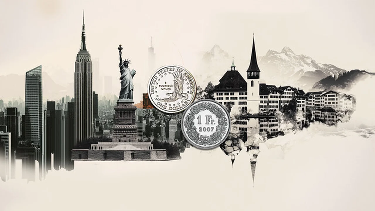 تراجع سعر الدولار الأمريكي مقابل الفرنك السويسري وسط تصاعد المخاطر الجيوسياسية العالمية وفشل محاولات الاستقرار